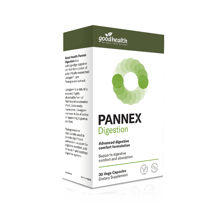 Pannex Digestion