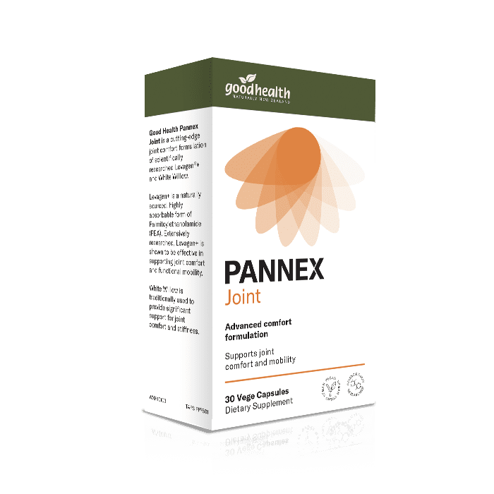 Pannex Joint Capsules